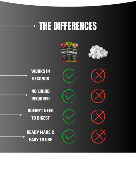 CrampFix Sachet 20ml