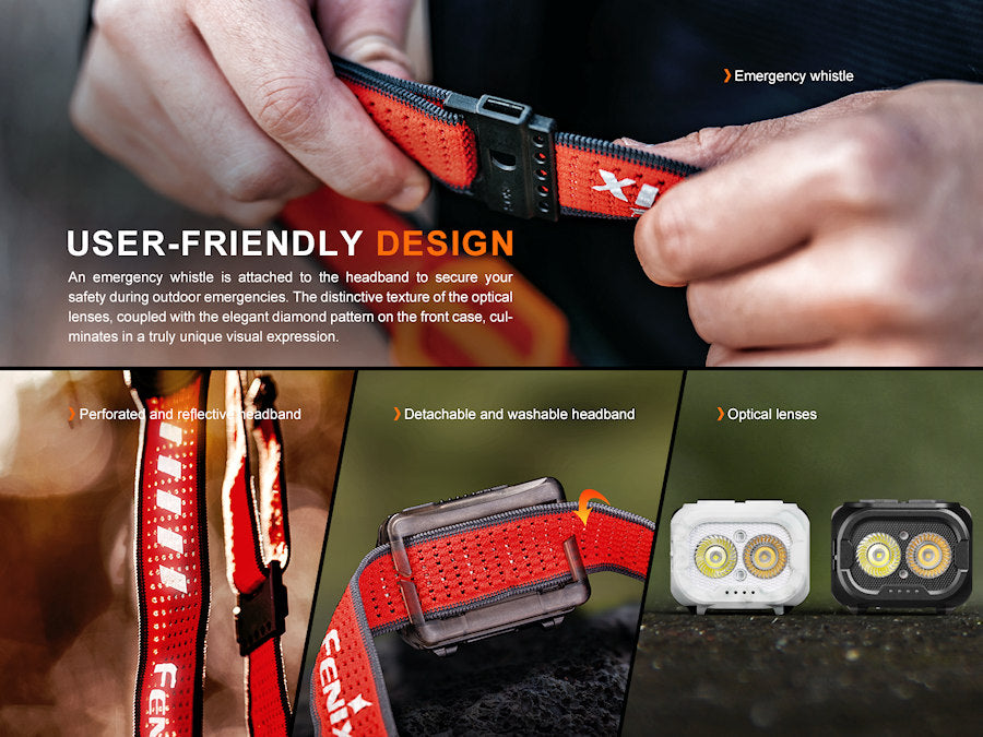 Fenix HL18R-T V2.0 Trail Running Headlamp - White and Black