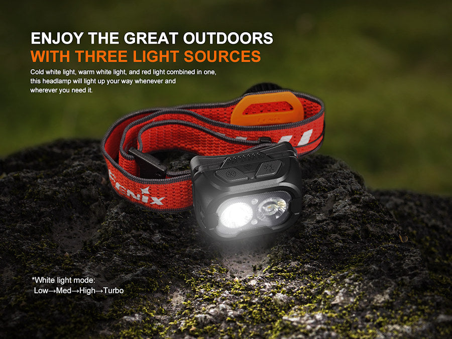 Fenix HL18R-T V2.0 Trail Running Headlamp - White and Black