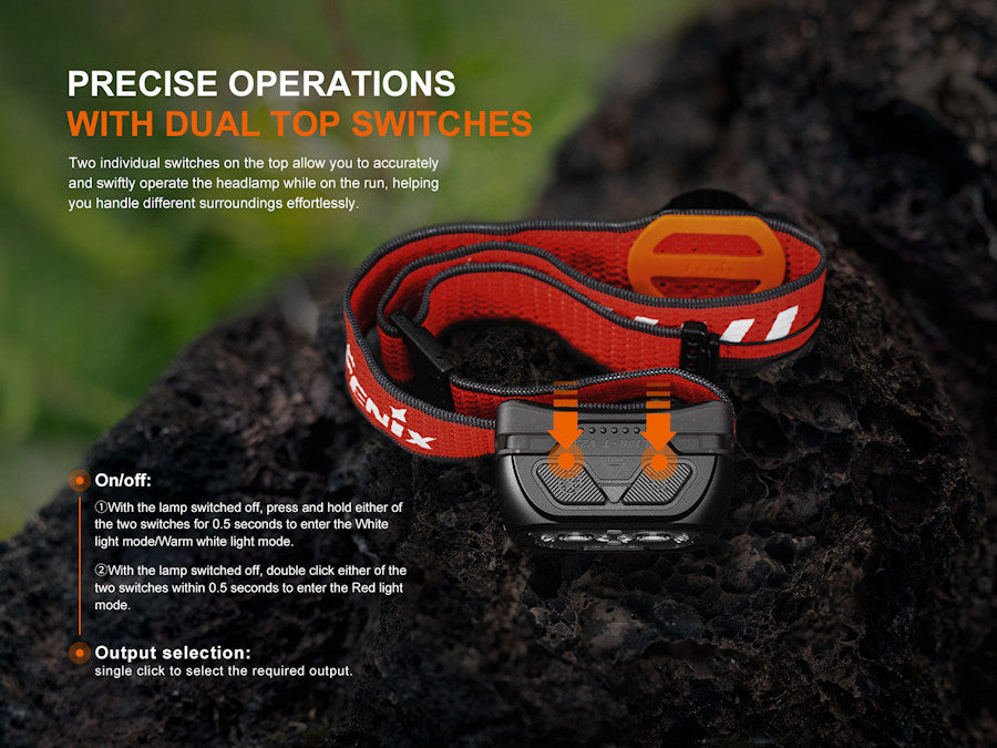 Fenix HL18R-T V2.0 Trail Running Headlamp - White and Black